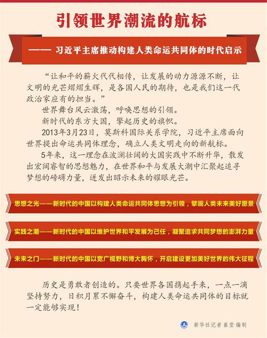 习近平推动构建人类命运共同体的时代启示