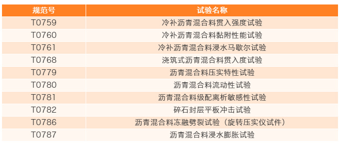 29种沥青混合料试验-2019新版《公路工程沥青及沥青混合料试验规程征求意见稿》