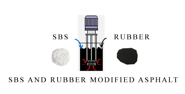 橡胶粉改性与SBS改性的效能区别
