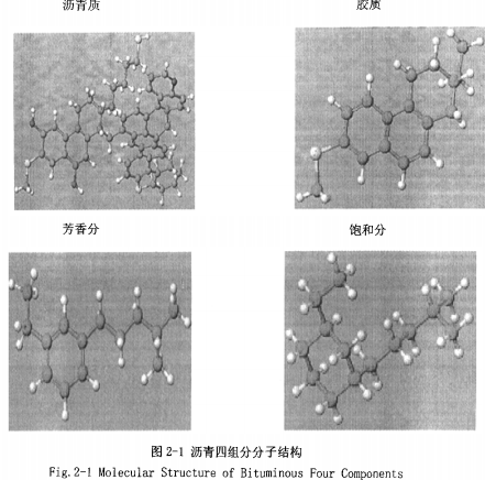 道路石油沥青四组分对沥青性质的<span style='color:red'>影响</span>